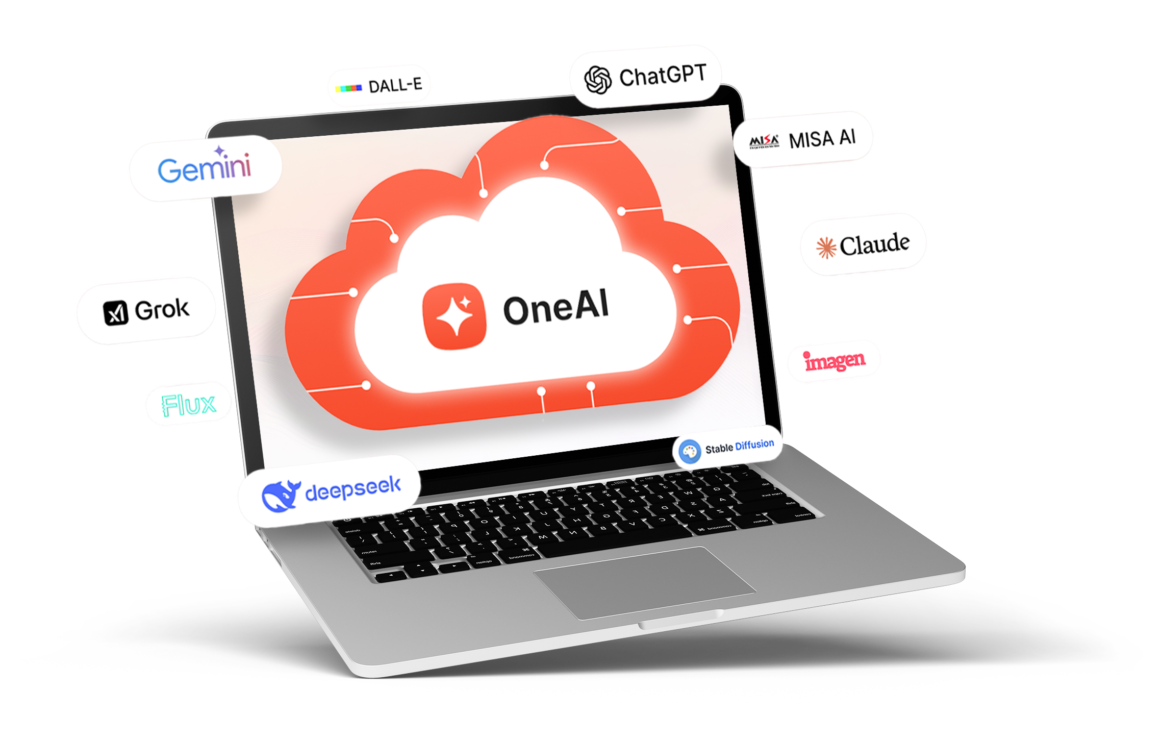 Oneai OneAI